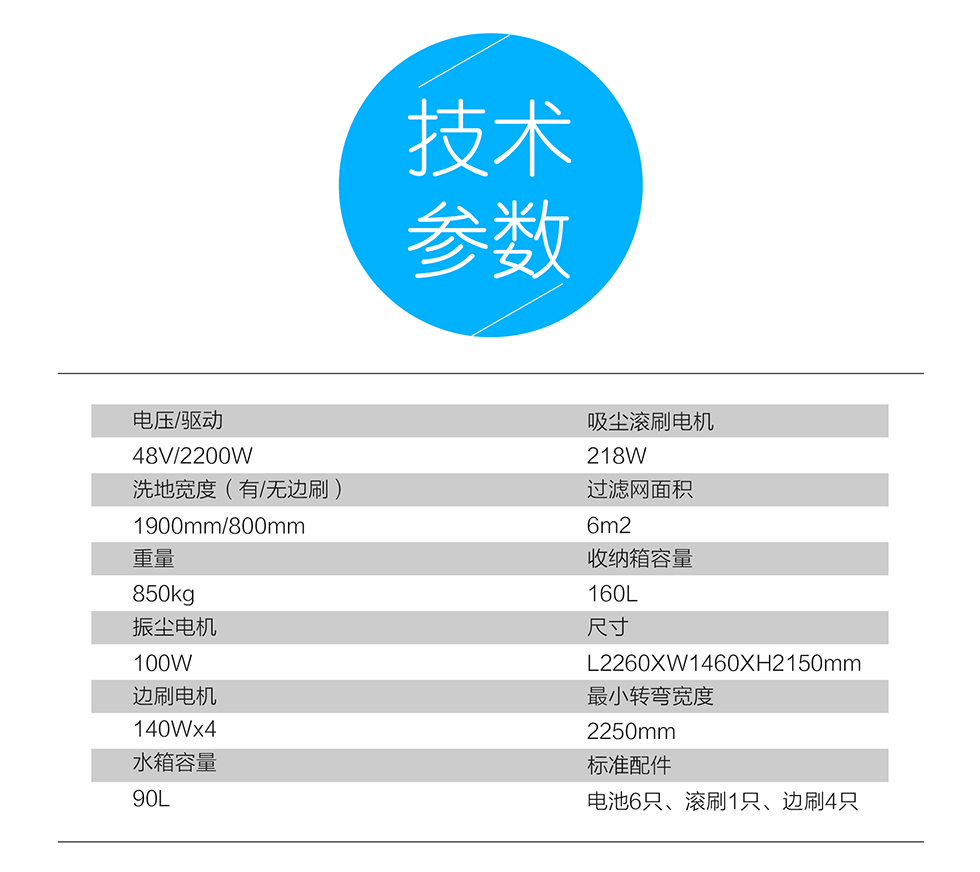 長沙亮點環(huán)?？萍加邢薰?駕駛式洗地機,洗掃一體機,吸塵掃地車哪里好,亮點環(huán)保