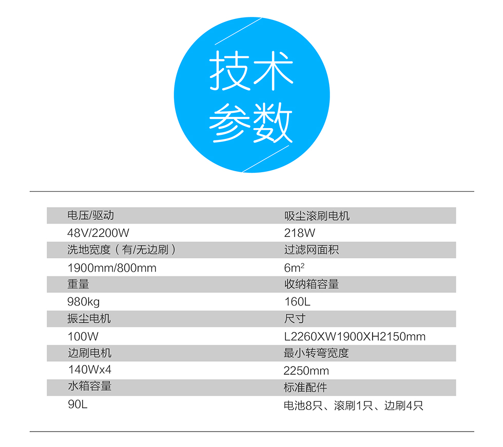 長沙亮點環(huán)?？萍加邢薰?駕駛式洗地機,洗掃一體機,吸塵掃地車哪里好,亮點環(huán)保